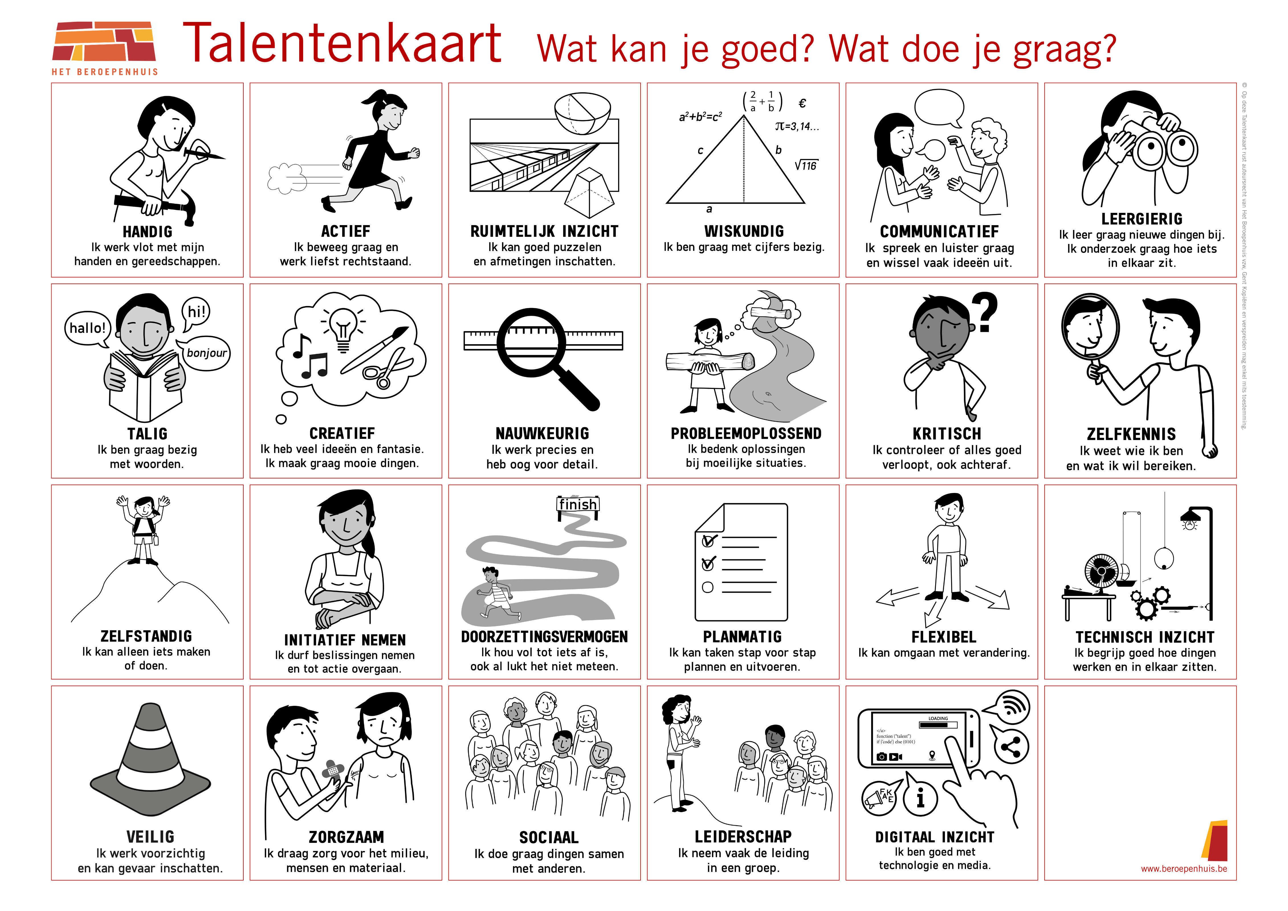 Talentenposter van Het Beroepenhuis, de educatieve methodiek over talenten en beroepen.